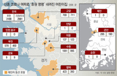아이 봐줄 사람 없는데, 어린이집은 불안… 맞벌이 부모들 한숨