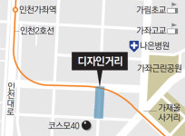 화학공장의 화학변화… 예술-커피 향기 내뿜다