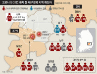 대구시 모든 유치원 휴업령… 택시운전사 “손님이 타면 무섭다”