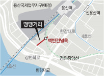 이 철길 건널목 넘어가면… 땡땡! 시간여행이 시작됩니다