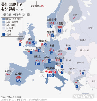 ‘하나의 유럽’ 솅겐 조약 사실상 폐기…獨 “프랑스 등 인접국 국경 차단”