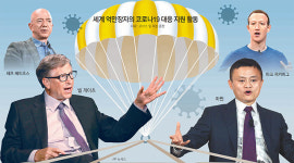[글로벌 포커스]“정부 우왕좌왕하는 사이, 경제 큰손들이 코로나 전장서 맹활약”