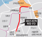 지하철 9호선 2027년 고덕강일 연장