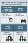 거리두기 기간에 PC방 가고 부부모임… ‘설마’가 감염 키웠다