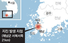 42년간 지진 없던 해남, 9일간 57차례 발생 ‘이례적’
