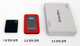 [IT애정남] PC 업그레이드하고 남은 HDD, 어떻게 활용?