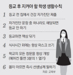 ‘2m 유지’ 스티커 붙이고 가림막 설치… 고3맞이 분주한 학교