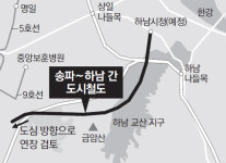 하남시청역~송파 잇는 도시철도 추진