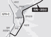 하남시청역~송파 잇는 도시철도 추진