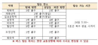 서울 지하철 5호선 탈선사고…“방화-화곡 운행 정지”