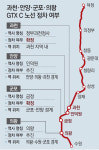 “인덕원-의왕역 정차를” vs “GTX 완행열차된다”