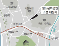 철도역사-문화체험 한자리서 만끽