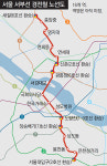 새절역∼서울대입구역 경전철 2028년 달린다