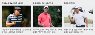 갈수록 울퉁불퉁 골프코스, 우람해야 살아남는다