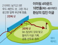 “핀, 직접 공략하면 스윙 커져 실수 확률 높아”