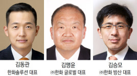 김동관 사장 승진… ‘젊은 한화’로 변화-혁신 가속