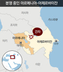 아르메니아-아제르바이잔 충돌 확산… 민간인 피해 속출