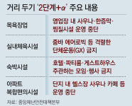 서윤옥사우나(내)이용 | 아파트내 헬스장 닫고 호텔등 연말행사 금지