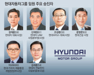 정의선의 ‘미래 비전’ 인사… 신사업 뉴리더 전면에