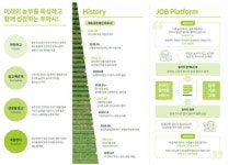 [스타트업-ing] 푸마시 “농업과 IT 기술의 만남은 블루오션”