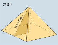 피라미드 속 황금비율, 우리나라 석탑에서도 볼 수 있어요