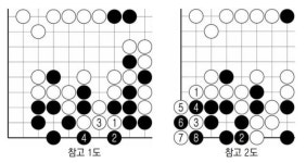 [바둑]제9회 응씨배 세계프로바둑선수권전…격침 일보 직전