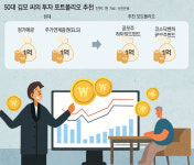 [머니 컨설팅]공모주펀드로 주식투자 리스크 낮춰