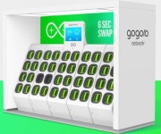 [모빌리티 인사이트] 스쿠터계의 테슬라, ‘Gogoro’