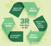 [단독]‘감량-재활용-재사용’ 3R로 쓰레기산 악순환 끊어라