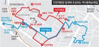 인천 개항장 ‘역사문화순례길’ 내년 말 조성