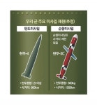 미사일 ‘마지막 족쇄’ 해제, ‘韓 자주국방-美 중국견제’ 이해 통해