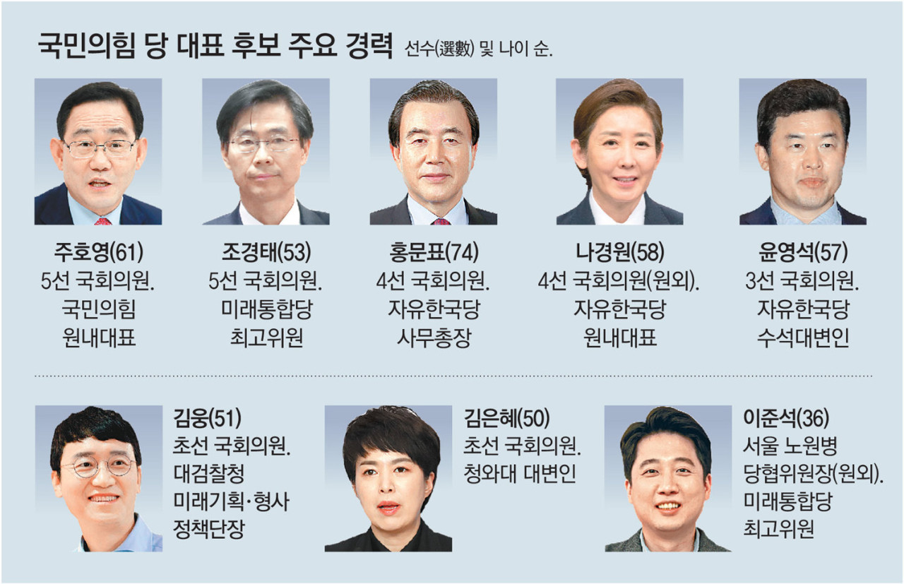 안철수 정청래 발언, 당 해산 운운…입 다물라 - 국민의힘 내부 갈등 고조