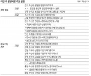 [부동산 캘린더]서울 ‘에비뉴청계Ⅰ’ 등 전국 8개 단지 3054채 분양