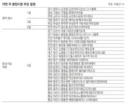 태경산업(주) 군산(서울)휴게소 자판기 | [부동산 캘린더]전국 9개 단지 4049채 분양… 본보기집 20곳 열어