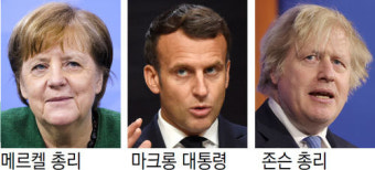 유럽정상들 “우린 反中 아니다”… 바이든 떠나자마자 수위 조절