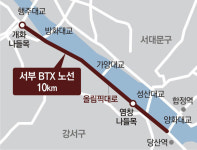꽉 막힌 올림픽대로-강변북로, ‘차선 가변형 BTX’로 뚫는다