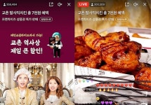 교촌 ‘발사믹치킨’ 라방 27만명이 봤다