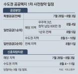 계양신도시는 박촌역, 성남 복정은 남위례역 인근에 공급