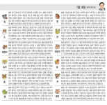 [오늘의 운세/7월 18일]