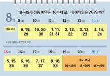 ‘백신예약 10부제’…생일날짜 끝자리 9인 사람 8월 9일에