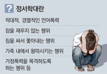 [단독]‘집콕’ 늘자… 아동 정서학대 1년새 15% 급증