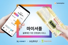 더휴먼플러스, 해피머니아이엔씨와 제휴 계약 체결
