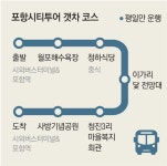 “‘갯마을 차차차’ 촬영지 포항으로 놀러오세요”