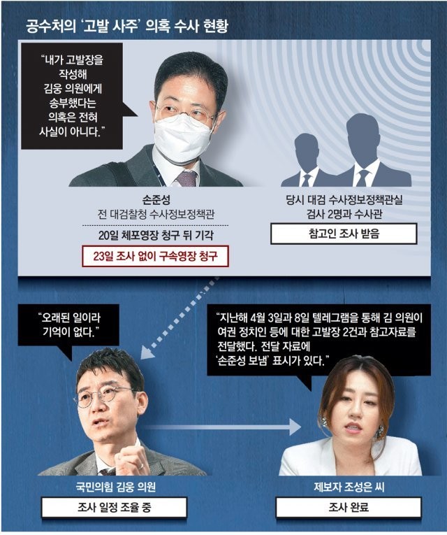 윤석열 영장 논란, 공수처와 변호사 간 의견 차이 확대