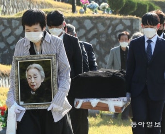 안중근 동생 서훈에 큰 역할한 조카며느리, 가난-병마 속 별세