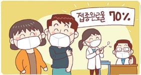 [신문과 놀자!/주니어를 위한 칼럼 따라잡기]‘위드 코로나’ 신중해야