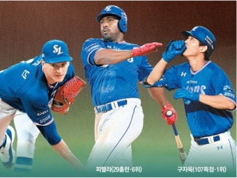 맞대결 우위 앞세운 두산 vs 정규시즌 2위 앞세운 삼성