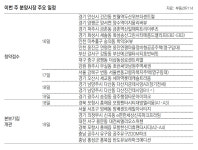 [부동산 캘린더]‘광주행정타운아이파크’ 등 전국 21곳 1만755채 분양