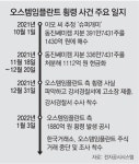 오스템임플란트 1880억 빼돌린 직원, ‘파주 슈퍼개미’로 추정