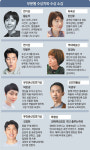 ‘붉은낙엽’ ‘알려지지 않은 예술가…’ 작품상 공동수상